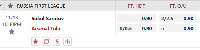 Nhận định, soi kèo Sokol Saratov vs Arsenal Tula, 22h30 ngày 13/11 - Ảnh 2
