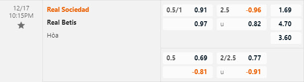 Nhận định, soi kèo Sociedad vs Betis, 22h15 ngày 17/12 - Ảnh 2