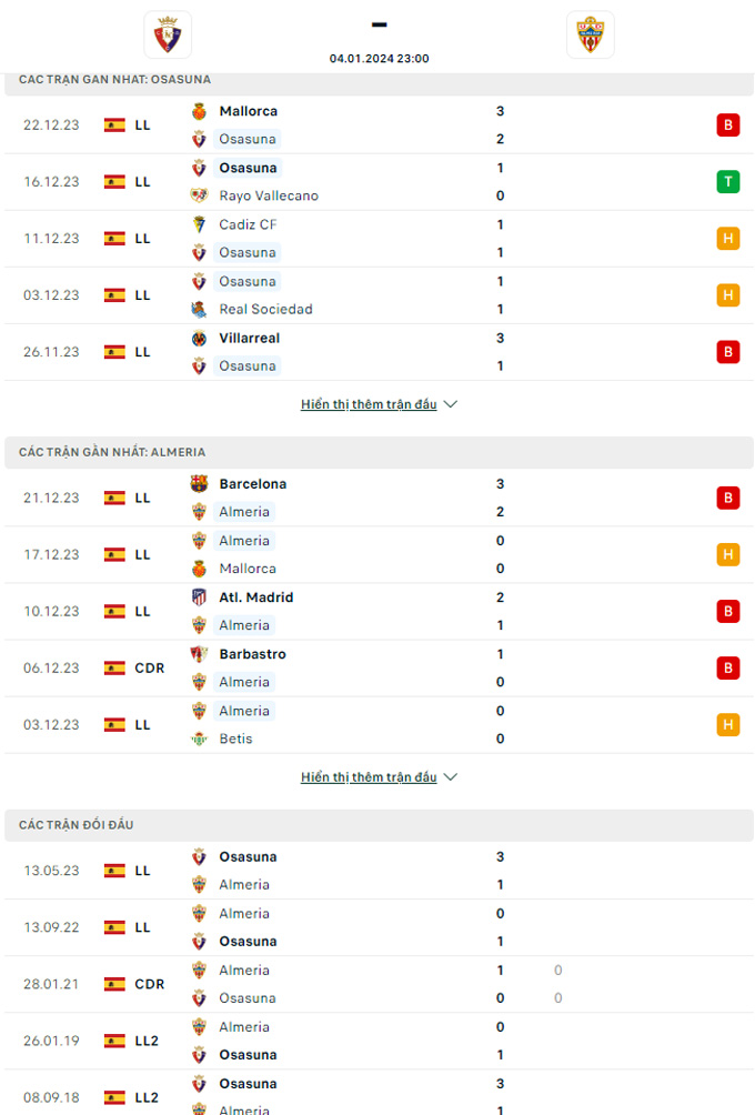 Nhận định, soi kèo Osasuna vs Almeria, 23h00 ngày 04/1 - Ảnh 3