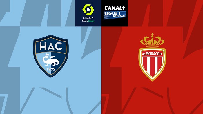 Nhận định, soi kèo Le Havre vs Monaco, 3h ngày 12/11